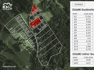 Działka budowlana 6.3 ar Tuchów