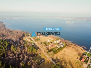 Działka inwestycyjna