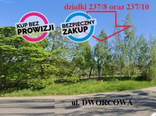 Działka inwestycyjna