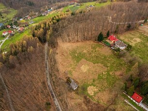 Piękna działka z widokiem na góry i jezioro