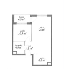 Pogodno , mieszkanie deweloperskie 2 pok. 51,1 m2