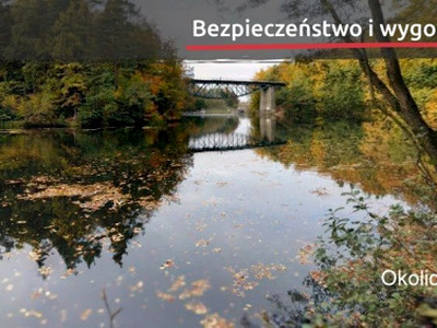 Działka budowlana