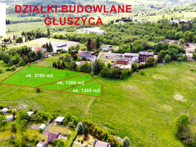 Działka, ul. Kolejowa