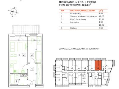 Nowe mieszkanie Ostrów Tumski-Śródka-Zawady-Komandoria, ul. Studniarskiego