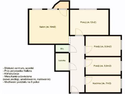 Mieszkanie na sprzedaż 4 pokoje Wrocław Krzyki, 71,80 m2, 1 piętro