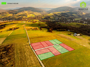 Działka budowlana Nowy Sącz