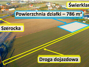 Działka budowlana Świerklany