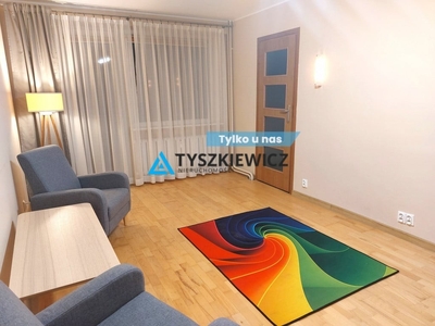 Mieszkanie Gdańsk Wrzeszcz Dolny, ul. Ostroroga