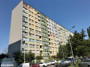 Mieszkanie 3 pokoje / 73 m2 / garaż + komórka