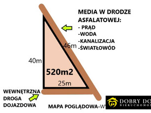 Działka rolna Janów