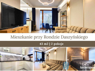 Mieszkanie Warszawa Karolkowa 43 metry 2 pokojowe