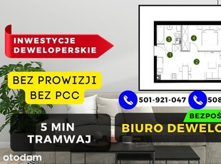 ✅SŁONECZNE 2pok tramwaj 5min/BUS Biuro DEWELOPERA✅