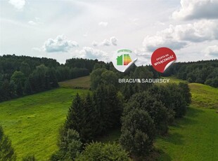 Działka budowlana