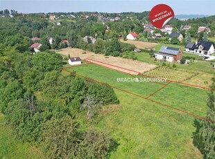 Działka budowlana