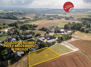 Działka budowlana