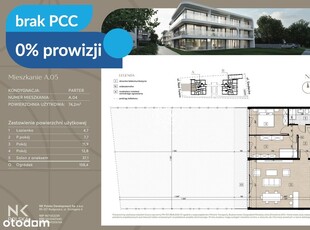 Przedsprzedaż, 3 pokoje, parter, ogród 160m2