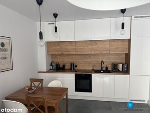 Apartament 2 pok, z 2021 r os. Na Stoku