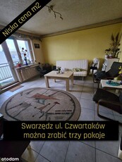 Niska cena metra kw. możliwość zrobienia 3 pokoi