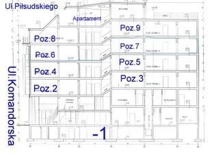 Nowy lokal Przedmieście Świdnickie, ul. KOMANDORSKA 6