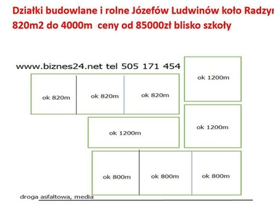 Działka 6900m z warunkami zab Radzymin Dąbrówka Karpin