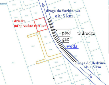 Działka budowlana nad morzem pod Sarbinowem