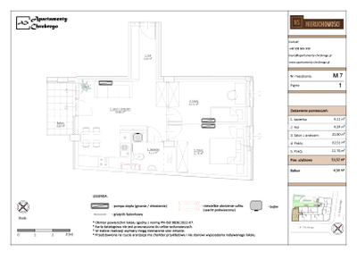 Nowe mieszkanie Centrum, ul. Mielęckiego 22