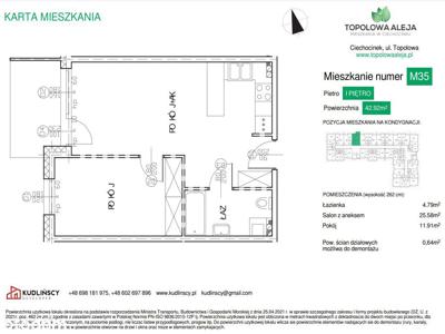 Nowe mieszkanie w Ciechocinku (M35)