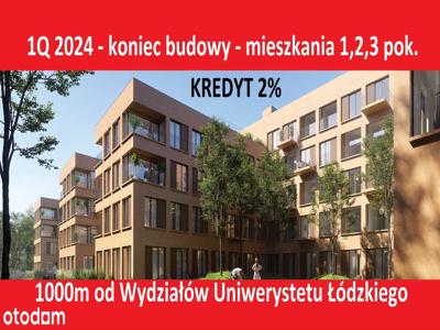 1 Q 2024|1000m od Wydziałów Uniwersytetu Łódzkiego