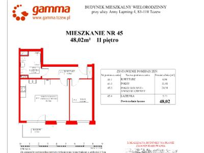 Nowe mieszkanie ul. Wiktora Jagalskiego 3