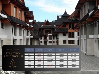 Dolina Sztuki Strążyska Residence***Zakopane