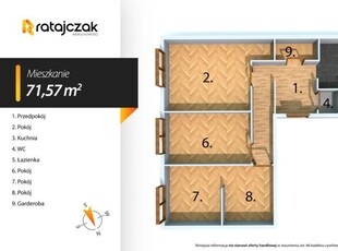 3 POK | centrum wejherowa | do remontu | od zaraz