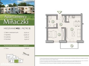 Mieszkanie Centrum Krakowa - 705Tys Inwestycja !!