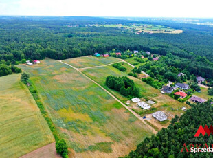 Sprzedaż działki 3637m2 Nowy Witoszyn