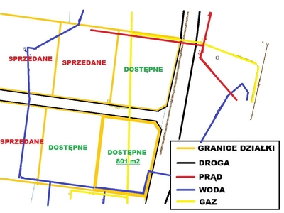 Działka na sprzedaż, Cieszyński, Simoradz