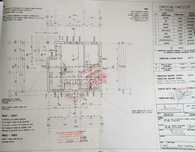 Dom 124m2 Siestrzeń dobry dojazd do Warszawy