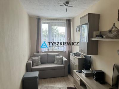 Mieszkanie do wynajęcia 2 pokoje Gdynia Witomino-Radiostacja, 36 m2, 4 piętro