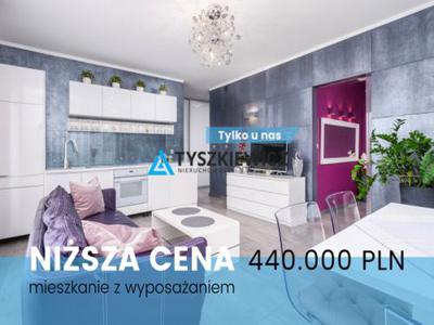 Mieszkanie na sprzedaż 2 pokoje Gdańsk Orunia Górna - Gdańsk Południe, 40,18 m2, 1 piętro