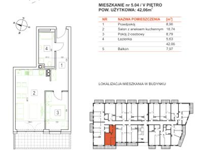 Nowe mieszkanie Główna, ul. Studniarskiego