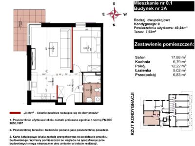 Nowe mieszkanie ul. Handlowa 30