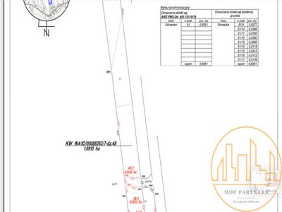 Perełka Góraszka działka 9925m2 pod MPZP sprzedam