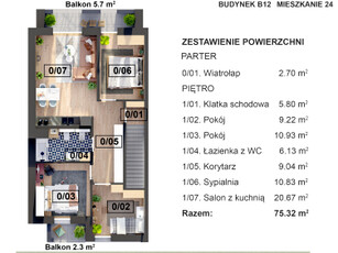 Nowe mieszkanie Miłocin-św. Huberta, ul. Myśliwska 88