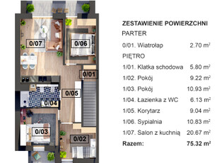 Nowe mieszkanie Miłocin-św. Huberta, ul. Myśliwska 88