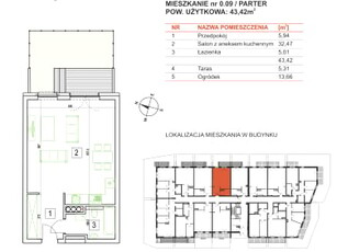 Nowe mieszkanie Ostrów Tumski-Śródka-Zawady-Komandoria, ul. Studniarskiego