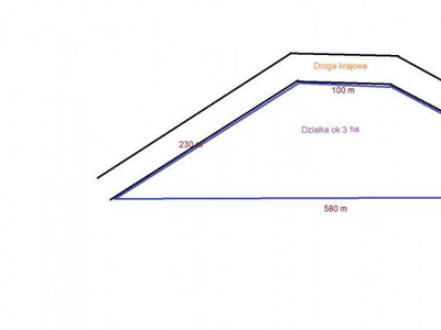 Sprzedam działka 30000m Mierzęcice