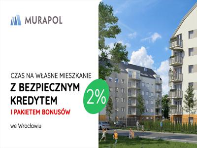 Nowe mieszkanie dwupokojowe(Nr7.A.0.08) -