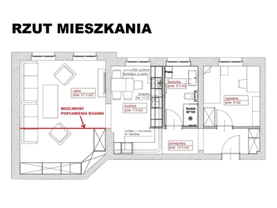 Mieszkanie w ścisłym centrum | Chopina