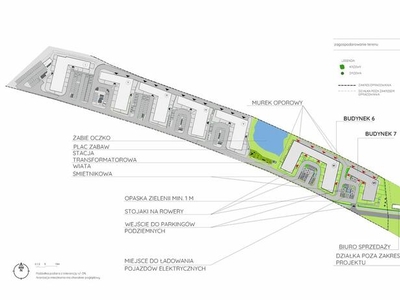 0%. deweloperskie, Stare Gliwice - na I kw. 2025