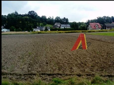 Działka budowlana Młynka gm. Zabierzów, Młynka