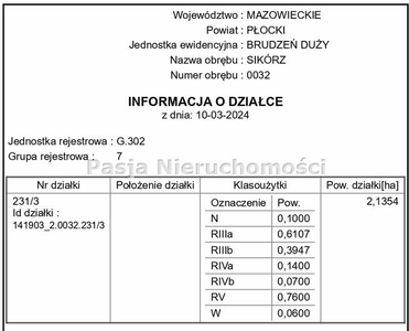 Działka rolna Sikórz gm. Brudzeń Duży