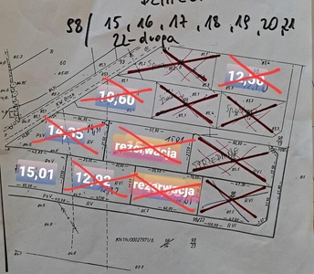 Działka budowlana